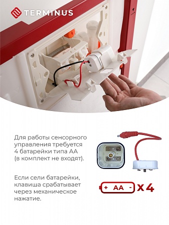 Сенсорная система инсталляции для подвесного унитаза 500х1125 (3 в 1) Terminus Новоуральск - фото 3